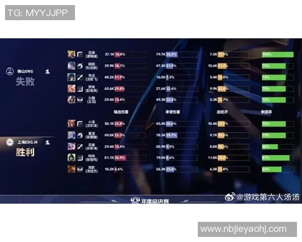 CSGO意识排行榜新鲜出炉FPX战队强势夺冠引发热议