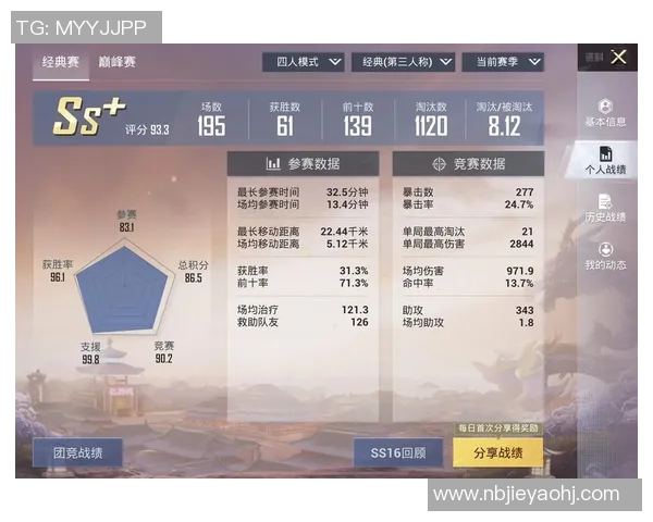 杨强独家分享和平精英游戏心得与技巧助你轻松上分赢得胜利